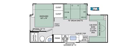 Mercedes Sprinter Camper Floor Plans - floorplans.click