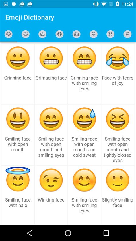 Emoji Emoticon Meanings