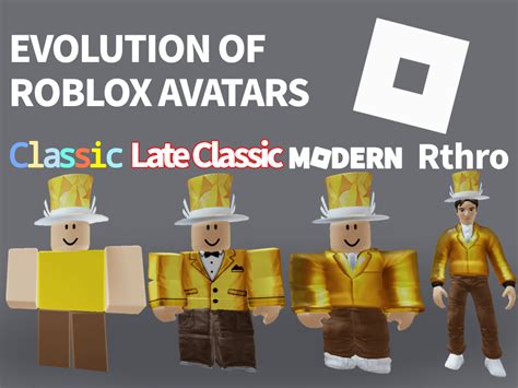 Evolution of roblox avatars, specifically this one! Please correct me if i made a mistake or ...