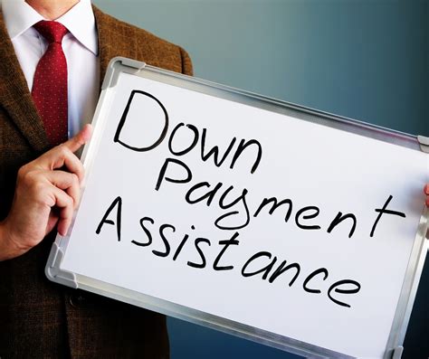 Info on HOC's Down Payment Assistance Program | Elkins, WV | HomeOwnership Center, Inc.