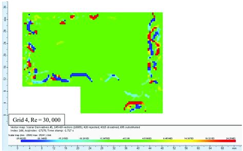 Vorticity contour plot at Re = 15,000 (first four contours) and Re =... | Download Scientific ...