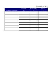 FC64B0 carver-matrix-template - Goals/Targets/Risks Criticality C ...