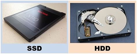 Difference Between SSD and HDD (with Comparison Chart, Advantages and Disadvantages ) - Tech ...