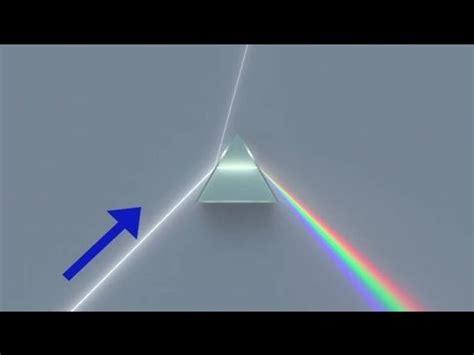 Prisms in Physics : Physics & Science Lessons - YouTube