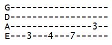 Lesson: Minor Tetrachord Patterns – No Treble