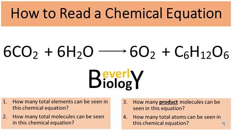 How to Read a Chemical Equation - YouTube