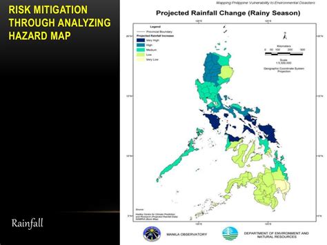 Hydrometeorological Hazards