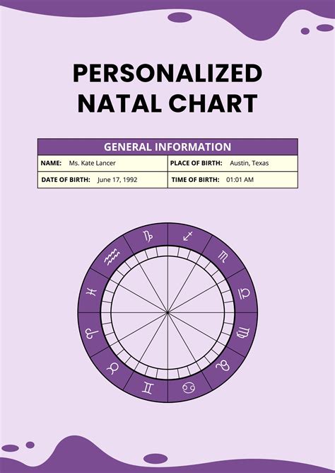 Natal Chart Reading in Illustrator, PDF - Download | Template.net