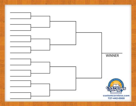 Super Bowl 2023 Teams Bracket - Image to u