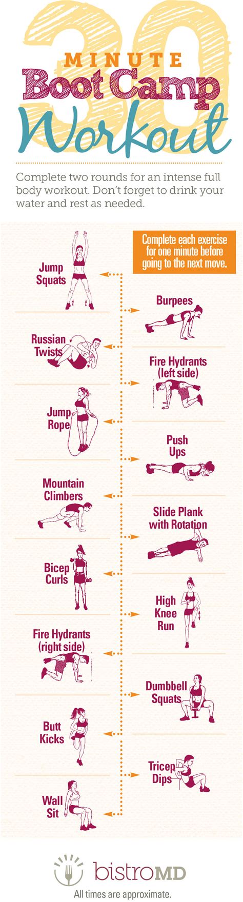 30 Minute Boot Camp Workout Pictures, Photos, and Images for Facebook ...