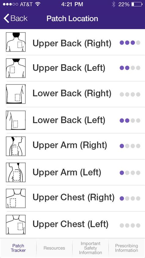 Transdermal Patch Placement Chart