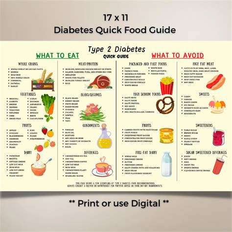 Type 2 Diabetes Diet Plan Printable