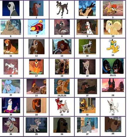 Dogs in Disney and Pixar Animated Movies Quiz - By msolano