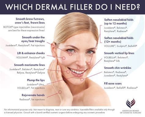 Types of Dermal Fillers | MLA Dermatology | Santa Monica, CA