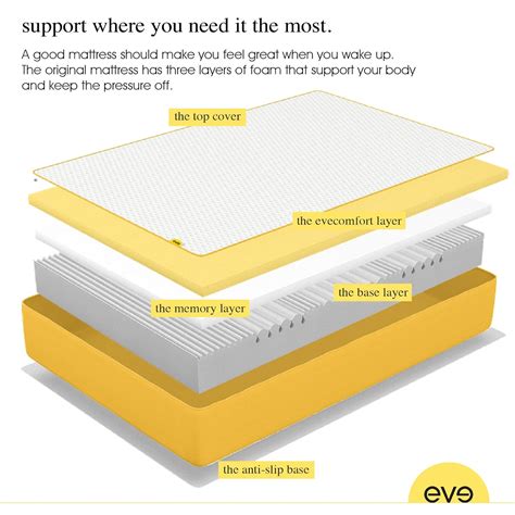 Guide to the Best Mattress Brands in the UK | Best Mattress