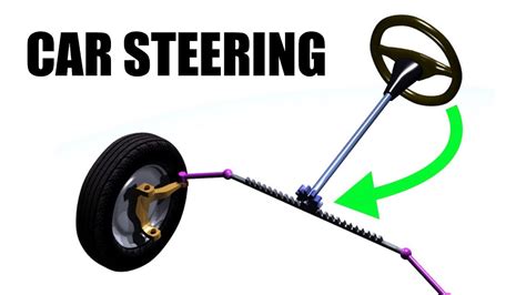 How Car Steering Works - Rack & Pinion | Doovi