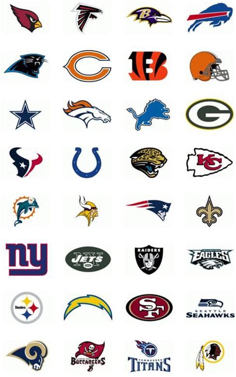 NFL Playoffs Interactive Bracket Project | Nfl football logos, Nfl league, Nfl teams logos