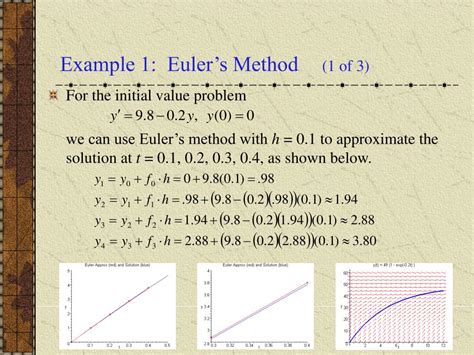 PPT - Ch 2.7: Numerical Approximations: Euler’s Method PowerPoint ...