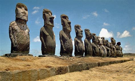 Did Easter Island Culture Collapse? The Answer is Not Simple.