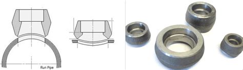 Learn about Sockolet and its Dimensions