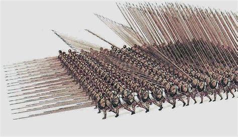 The Macedonian phalanx is an infantry formation developed by Philip II and used by his son ...