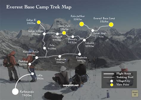 Everest Base Camp Trek 15 Days Tour Program