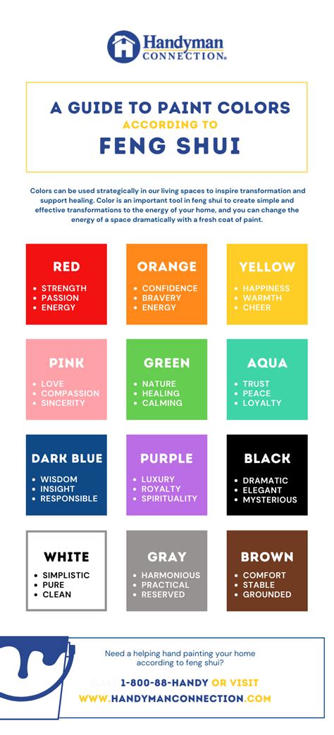 A Guide to Paint Colors According to Feng Shui