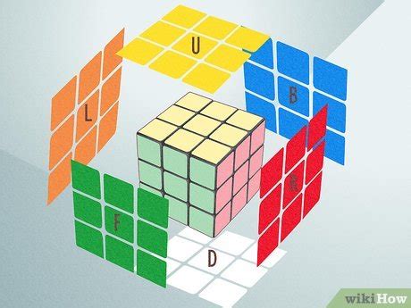 How to Solve a Rubik’s Cube in 20 Moves: Quick & Easy Steps