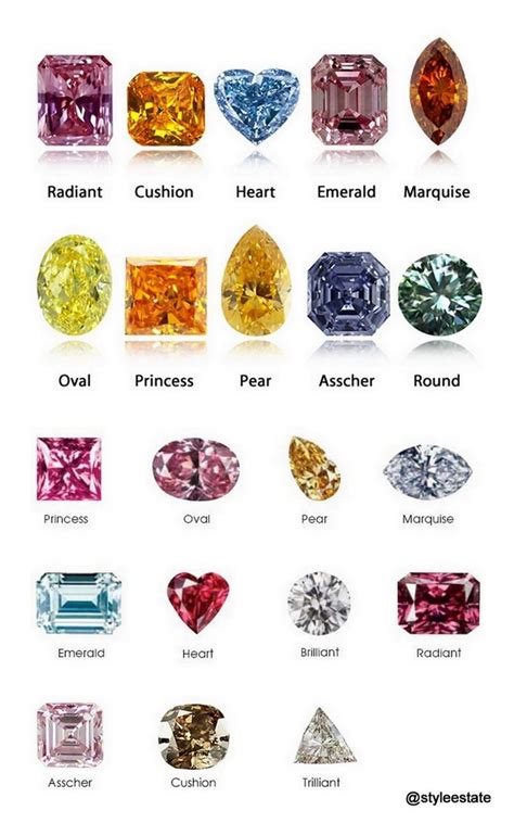 diamond color guide and grade chart monili jewellers blog - diamonds of various sizes and ...