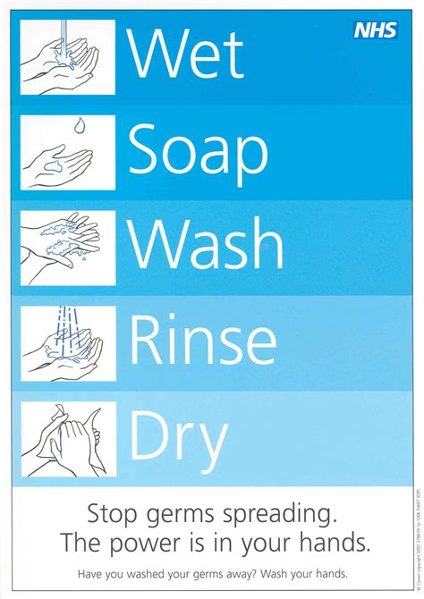 Employee Hand Washing Poster Printable