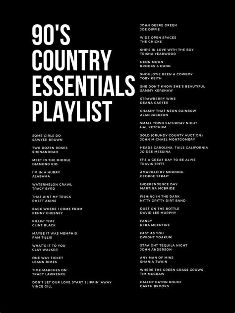 90's Country Playlist Poster, 90's Country Songs, Printable Wall Art, 18x24, 16x20, 24x36, Wall ...