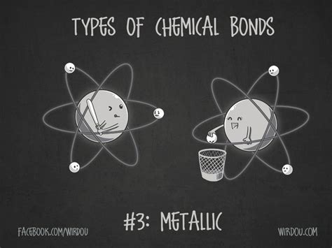 Metallic bond is the reaction between molecules within metals called alkali reactive force. It ...