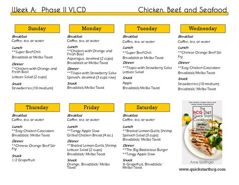 Atkins Phase 1 Meal Plan | PrintableDietPlan.com