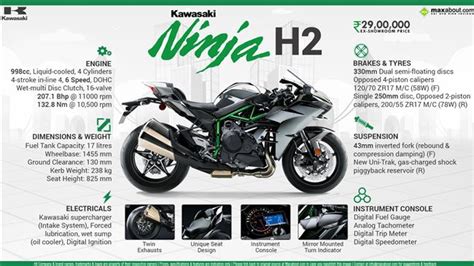 What is the difference between Kawasaki Ninja H2 & Ninja H2R? | Maxabout Answers