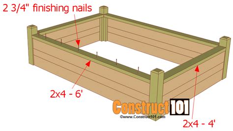 raised garden bed plans 2x4 top trim | Raised garden bed plans, Garden beds, Raised garden beds diy