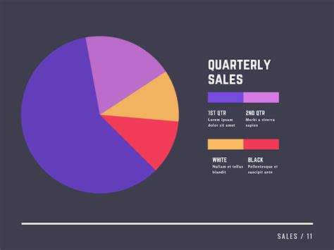 Free Pie Chart Maker - Create Online Pie Charts in Canva