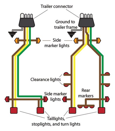 Trailer Light Wiring Adapter