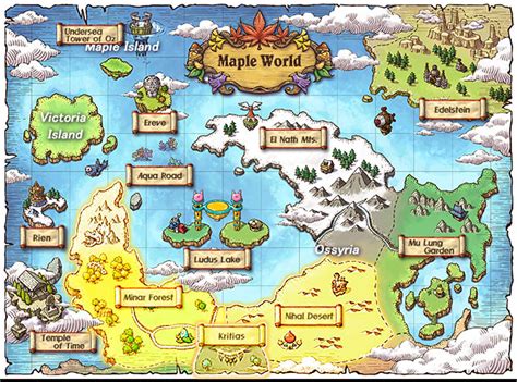 Explore the World of MapleStory