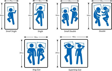 Average Bed Height From Floor To Top Of Mattress - Olson Heather