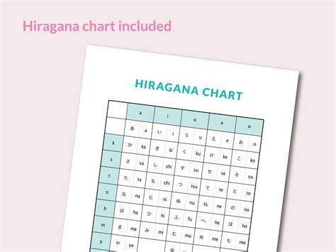 Japanese Hiragana Flashcards for Beginners - Etsy