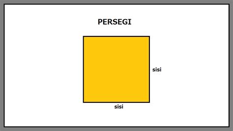 Cara Mencari Sisi Persegi Jika Diketahui Luasnya - Cilacap Klik