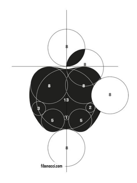 Apple Logo Fibonacci Golden Ratio | Apple logo design, Illustrator design tutorial, Logo design ...