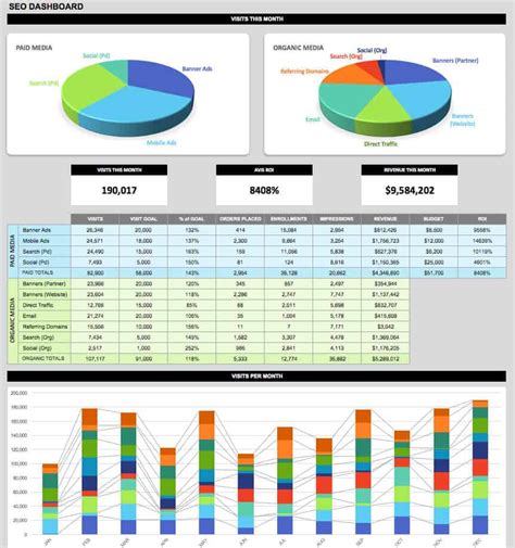 Kpi Dashboard Excel Template Free Download Excel Templates Excel | SexiezPicz Web Porn