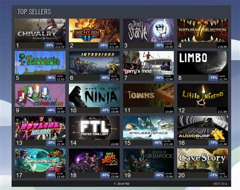 What Are The Best Indie Games On Steam - kindfiles