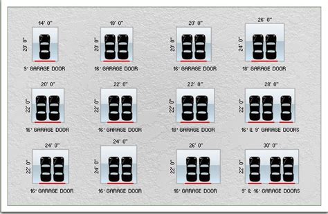 garage-door-dimensions • ♦ All Season Overhead Doors & More LLC ♦