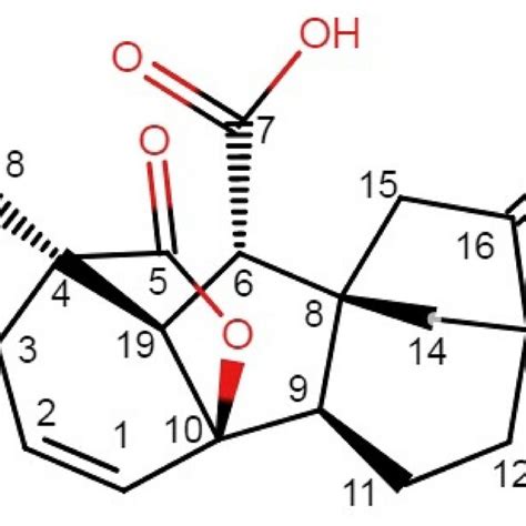 Chemical structure of gibberellic acid (GA3) | Download Scientific Diagram