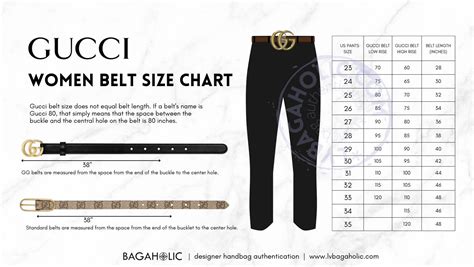 Gucci Slides Size Chart