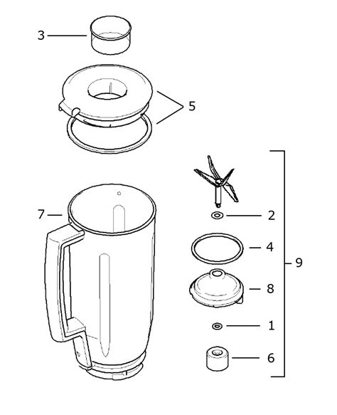 Bosch Universal Plus Blender Parts - Parts - Bosch Mixer