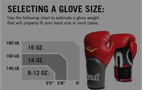 How Big are 12 Oz Boxing Gloves? - Boxing Is On