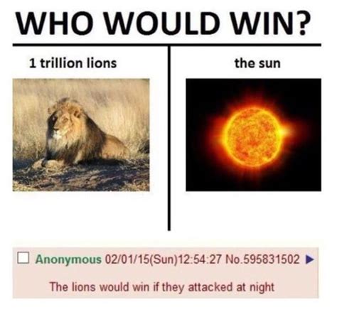 "Who Would Win?" Meme | Others